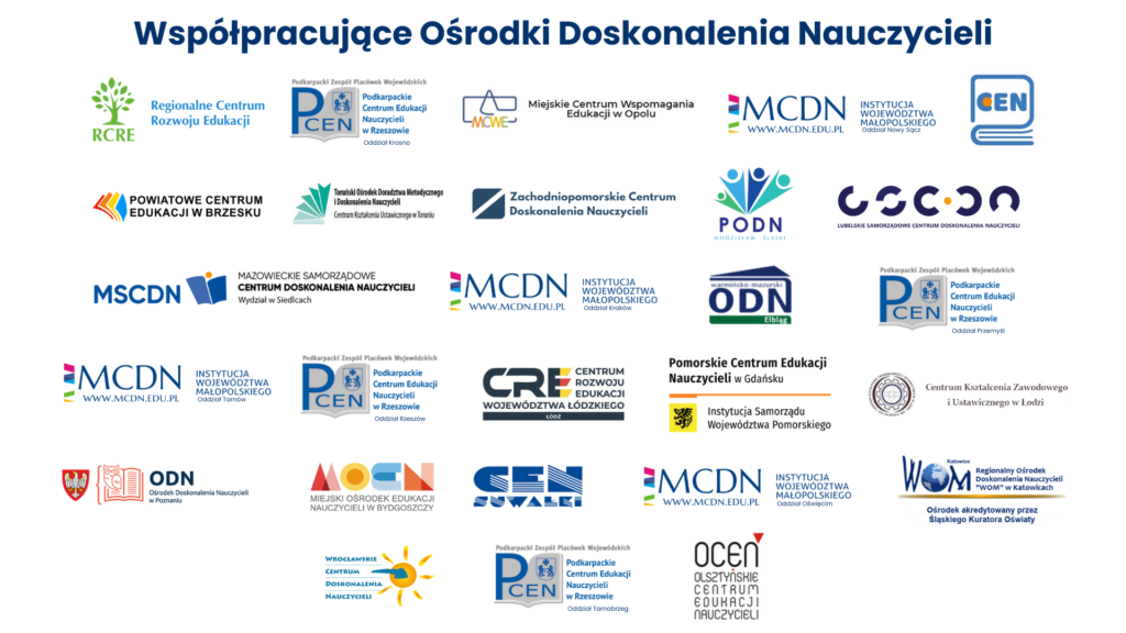 BIZ - WIB - Współpracujące Ośrodki Doskonalenia Nauczycieli